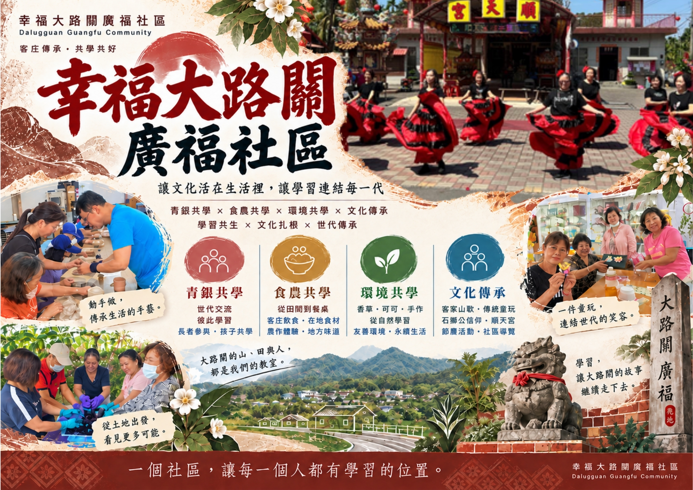 114年度學習型組織得獎單位介紹