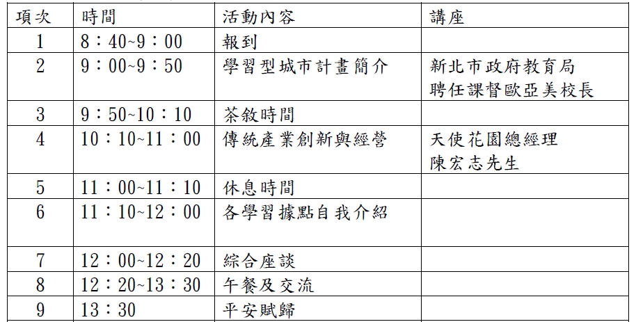 115年10月14日(三)屏東縣115年「學習據點徵集說明會」熱烈報名中！邀請縣內機構、商家共襄盛舉！